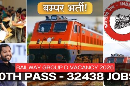 Railway Group D Vacancy 2025