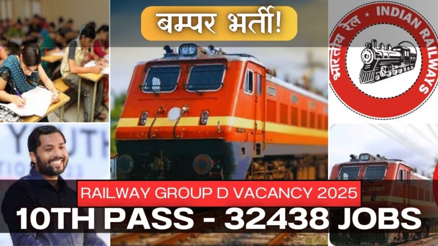 Railway Group D Vacancy 2025